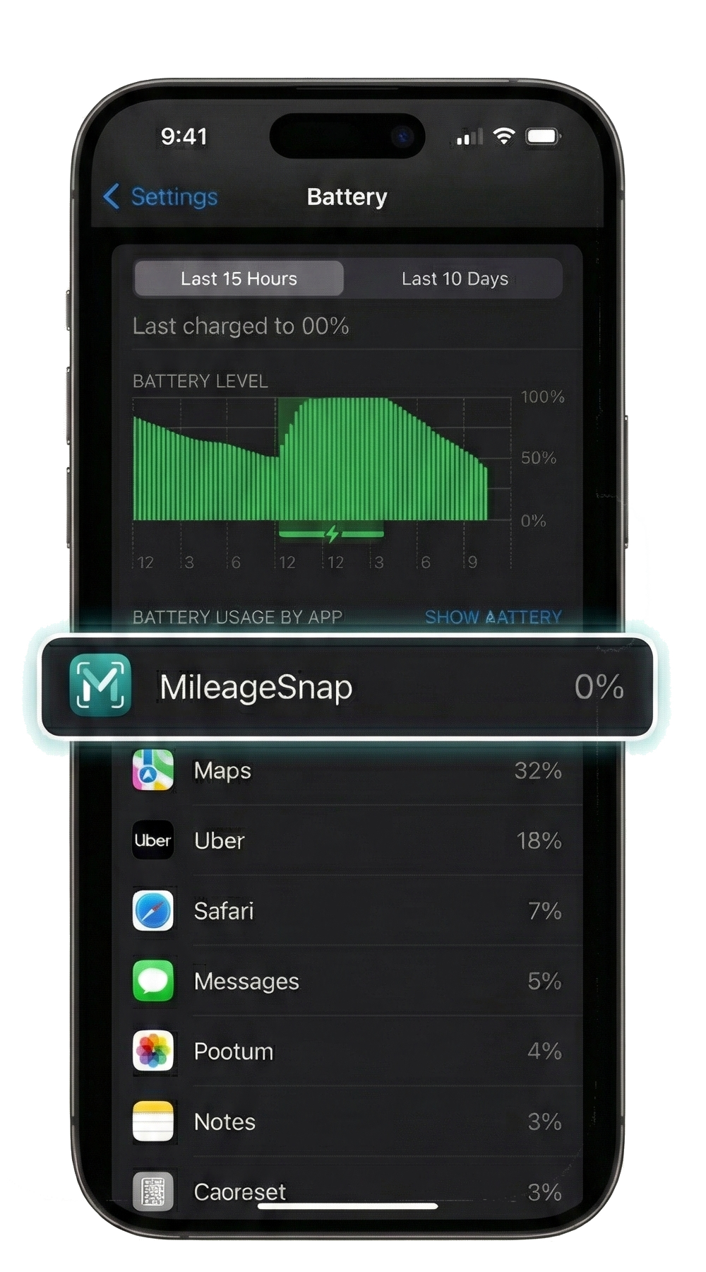 Zero battery drain - no GPS tracking